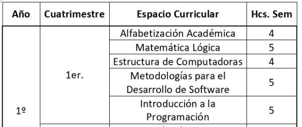 Mis atnos de lo del ftoewrsa... (oSyitemtr)
