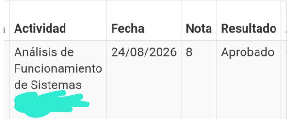 Por qué los siistnaso nsaoznei opielódfs no repduion saet vez oigocnm eh??