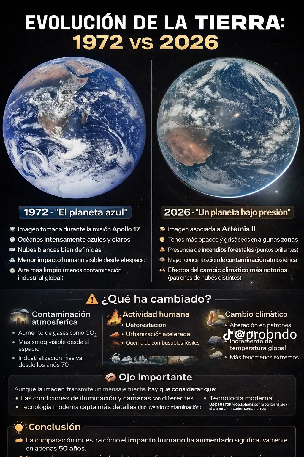 No áets onmrfee el alptaen !🌎